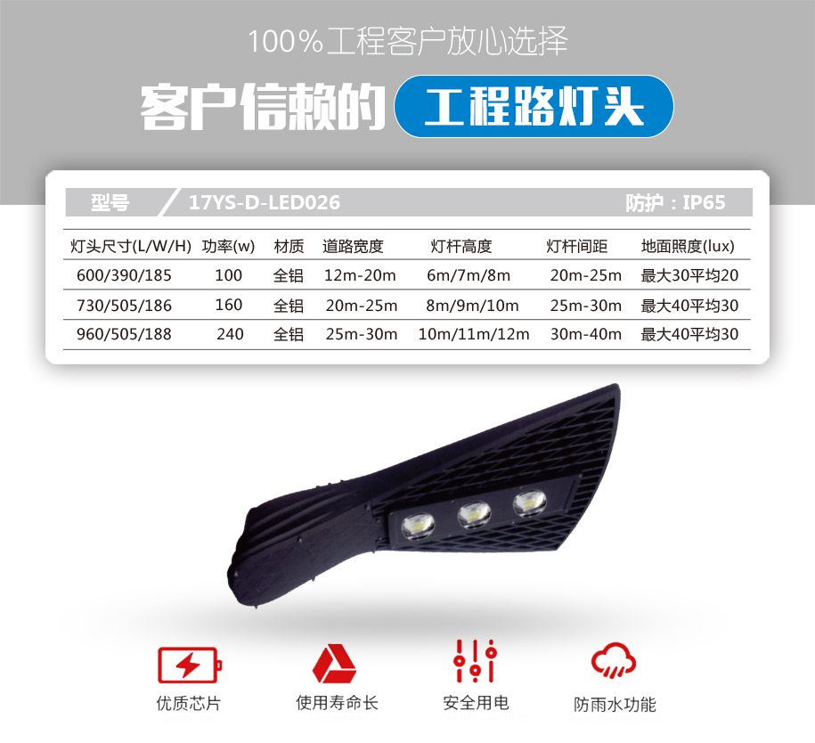 燈頭詳情頁(yè)26.jpg