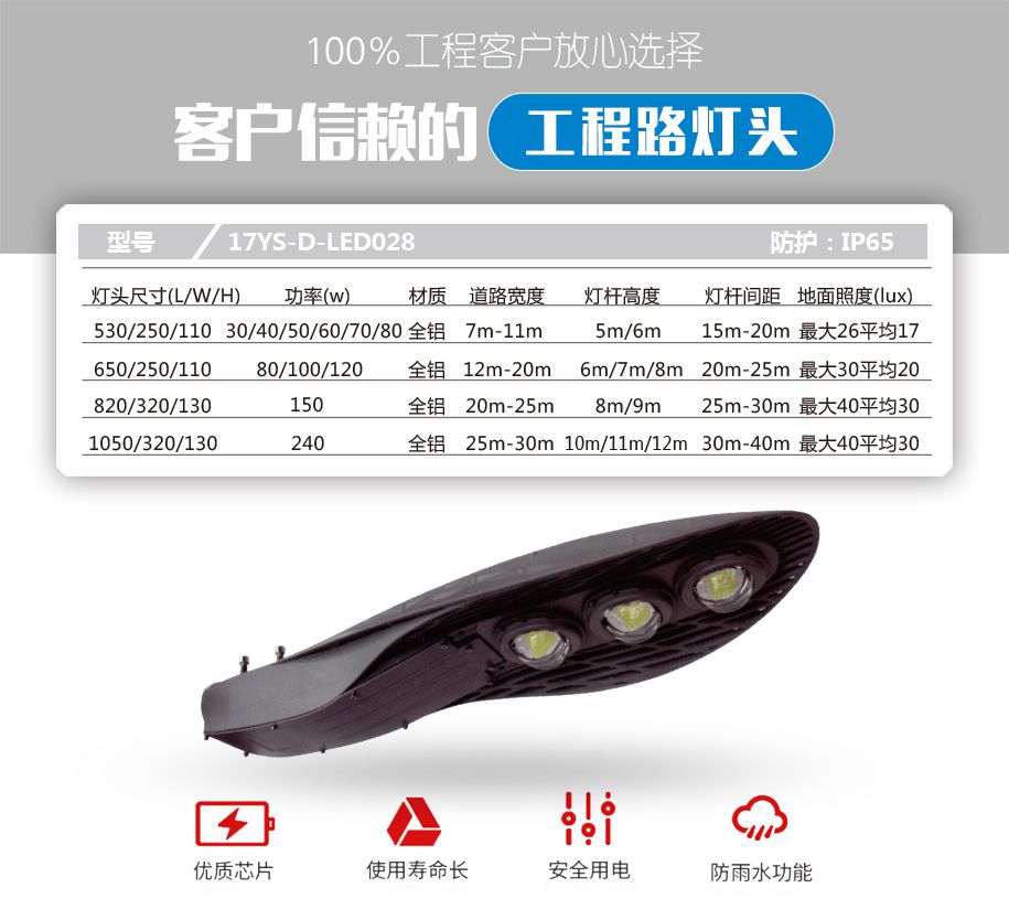 燈頭詳情頁(yè)28.jpg